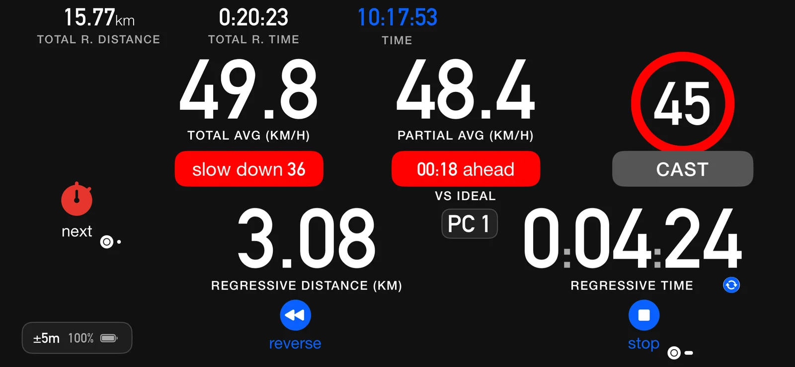 The 3pRally roadbook dashboard on iPhone at night: total average 49.8 km/h, partial average 48.4 km/h, an ideal-speed sign reading 45, a red vs-ideal chip, the CAST pill and section PC 1