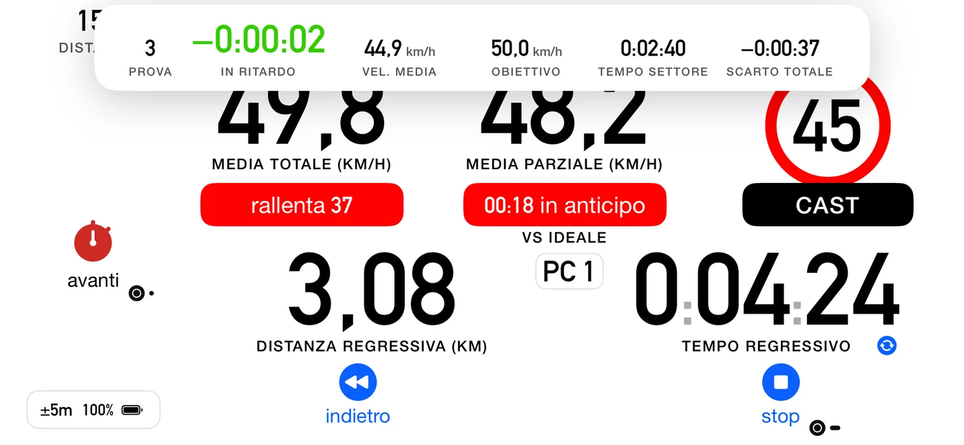 La scheda risultato per settore di 3pRally: settore 3, due secondi di ritardo in verde, media 44,9 km/h contro un obiettivo di 50,0 km/h, un tempo settore di 2 minuti e 40, e uno scarto totale di meno 37 secondi