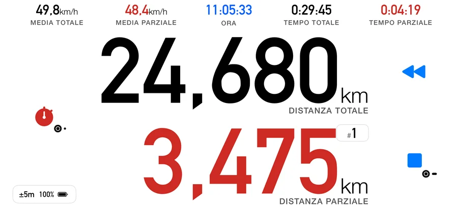 La schermata Classica di 3pRally su iPhone, che mostra un valore alla volta