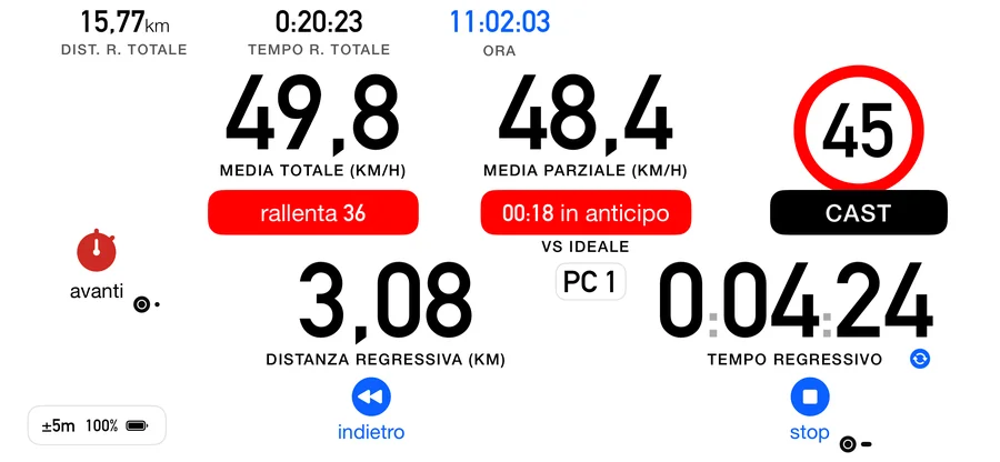 La schermata Roadbook di 3pRally su iPhone durante un CAST: velocità media totale e parziale, il cartello della velocità ideale, il chip VS IDEALE e la pillola CAST