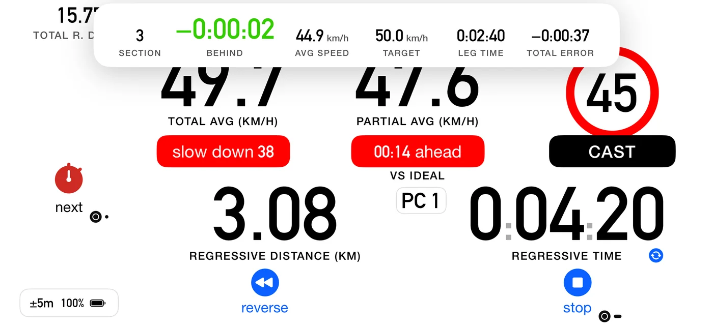 The per-part result card: SECTION 3, BEHIND −0:00:02 in green, AVG SPEED 44.9 km/h against a TARGET of 50.0, LEG TIME 0:02:40 and TOTAL ERROR −0:00:37.