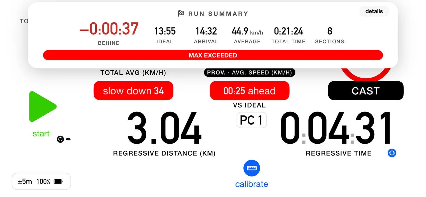 The run summary for a roadbook run that broke a cap: BEHIND −0:00:37, IDEAL 13:55, ARRIVAL 14:32, AVERAGE 44.9 km/h, TOTAL TIME 0:21:24, 8 SECTIONS, and a full-width red MAX EXCEEDED bar beneath, with the "details" button at the top right.
